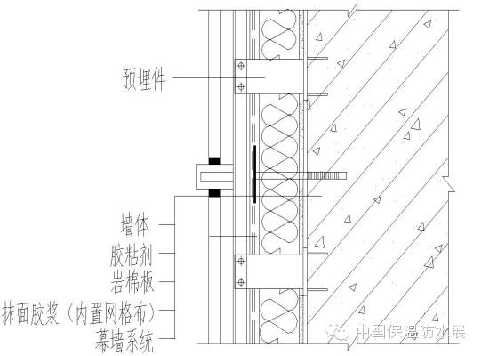 外墻巖棉板施工方案_2